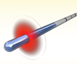 Sợi Laser dùng trong điều trị suy tĩnh mạch 